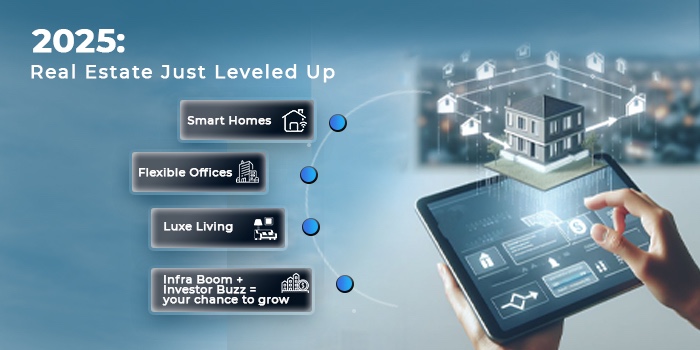 Real Estate Level up and trends in 2025